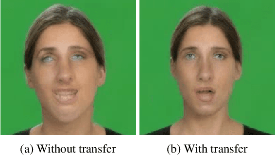 Figure 3 for Pose-Based Sign Language Appearance Transfer