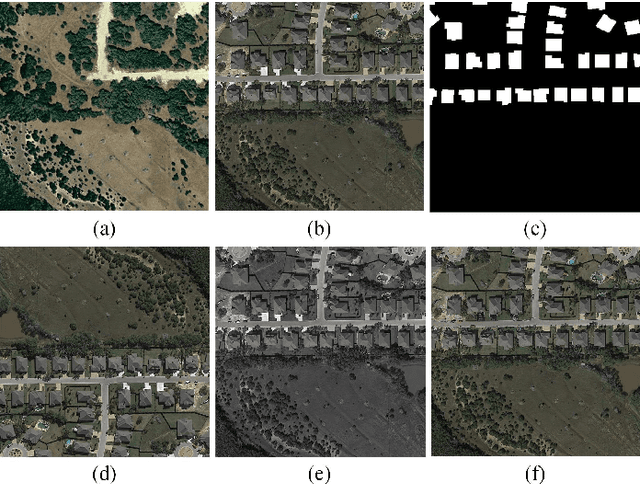 Figure 1 for Non-Registration Change Detection: A Novel Change Detection Task and Benchmark Dataset