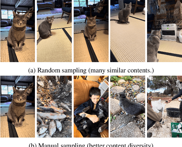 Figure 3 for YouTube SFV+HDR Quality Dataset