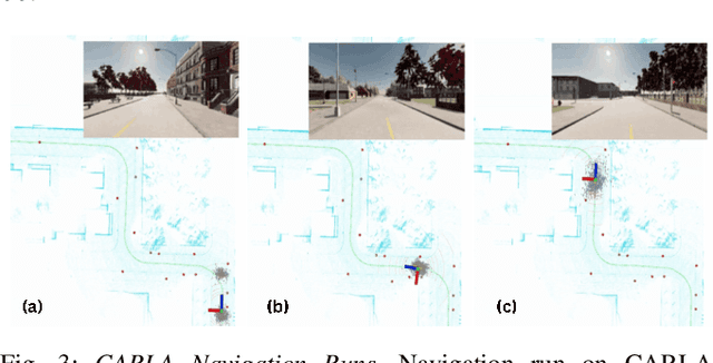 Figure 3 for SparseLoc: Sparse Open-Set Landmark-based Global Localization for Autonomous Navigation