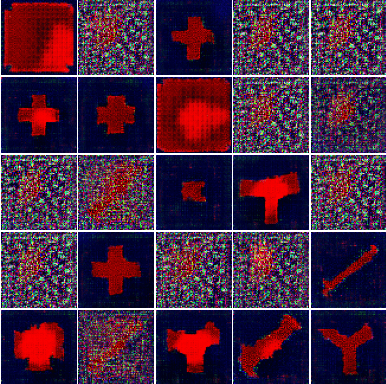 Figure 1 for Bidirectional Adversarial Autoencoders for the design of Plasmonic Metasurfaces