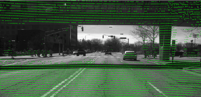 Figure 1 for An Efficient Probabilistic Solution to Mapping Errors in LiDAR-Camera Fusion for Autonomous Vehicles