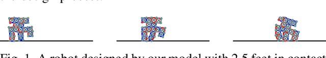 Figure 1 for On the Exploration of LM-Based Soft Modular Robot Design