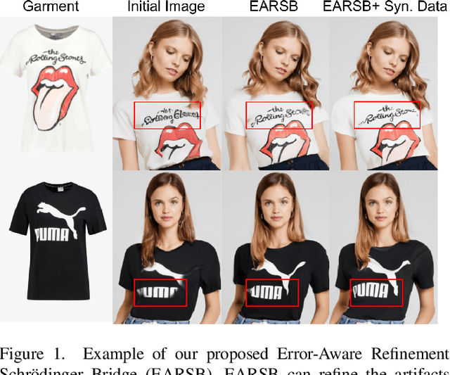 Figure 1 for Enhancing Virtual Try-On with Synthetic Pairs and Error-Aware Noise Scheduling