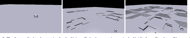 Figure 3 for Active Reinforcement Learning Strategies for Offline Policy Improvement