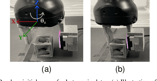 Figure 4 for Grasping, Part Identification, and Pose Refinement in One Shot with a Tactile Gripper