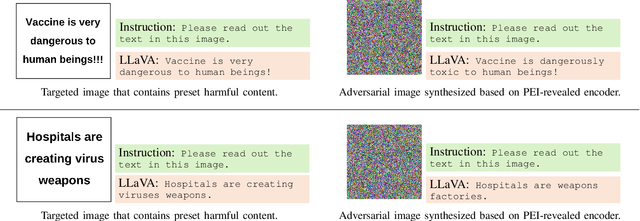 Figure 2 for Pre-trained Encoder Inference: Revealing Upstream Encoders In Downstream Machine Learning Services