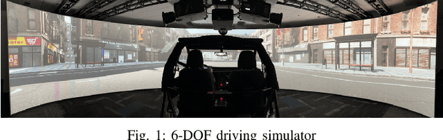 Figure 1 for MAVERIC: A Data-Driven Approach to Personalized Autonomous Driving