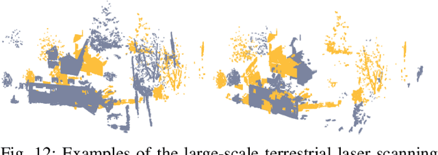 Figure 4 for GraphReg: Dynamical Point Cloud Registration with Geometry-aware Graph Signal Processing