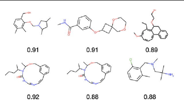 Figure 4 for Feedback Efficient Online Fine-Tuning of Diffusion Models