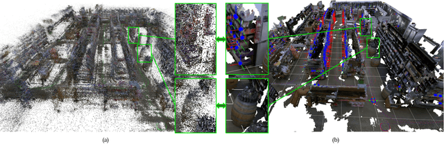 Figure 4 for Demonstrating Mobile Manipulation in the Wild: A Metrics-Driven Approach