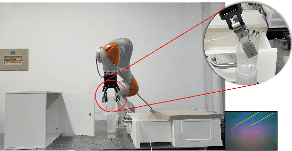 Figure 1 for Semantic-Geometric-Physical-Driven Robot Manipulation Skill Transfer via Skill Library and Tactile Representation