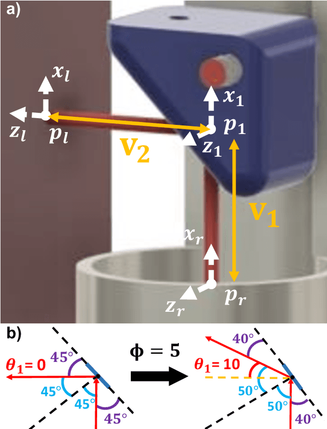 Figure 4 for Towards the Development of a Tendon-Actuated Galvanometer for Endoscopic Surgical Laser Scanning