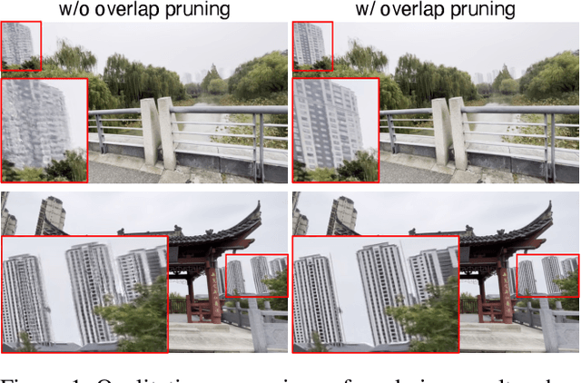 Figure 4 for FLoD: Integrating Flexible Level of Detail into 3D Gaussian Splatting for Customizable Rendering