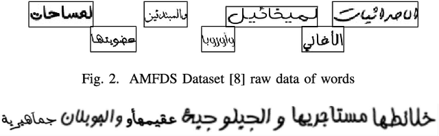 Figure 2 for Arabic Handwritten Document OCR Solution with Binarization and Adaptive Scale Fusion Detection