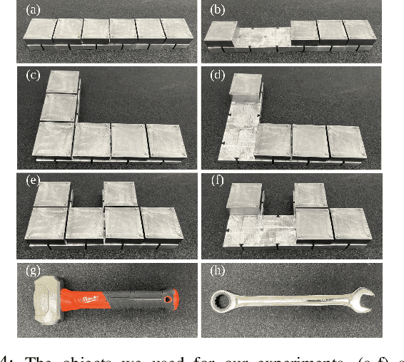 Figure 4 for Active Mass Distribution Estimation from Tactile Feedback