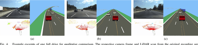 Figure 4 for Automatic Odometry-Less OpenDRIVE Generation From Sparse Point Clouds