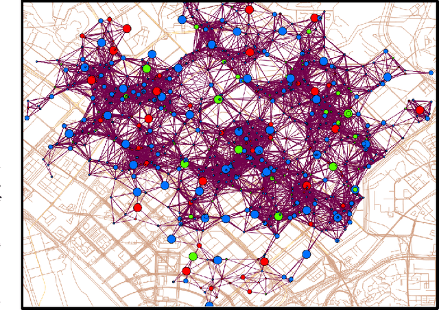 Figure 4 for Efficient Large-Scale Urban Parking Prediction: Graph Coarsening Based on Real-Time Parking Service Capability