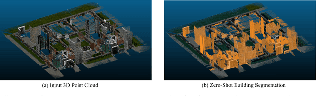 Figure 1 for Zero-shot detection of buildings in mobile LiDAR using Language Vision Model