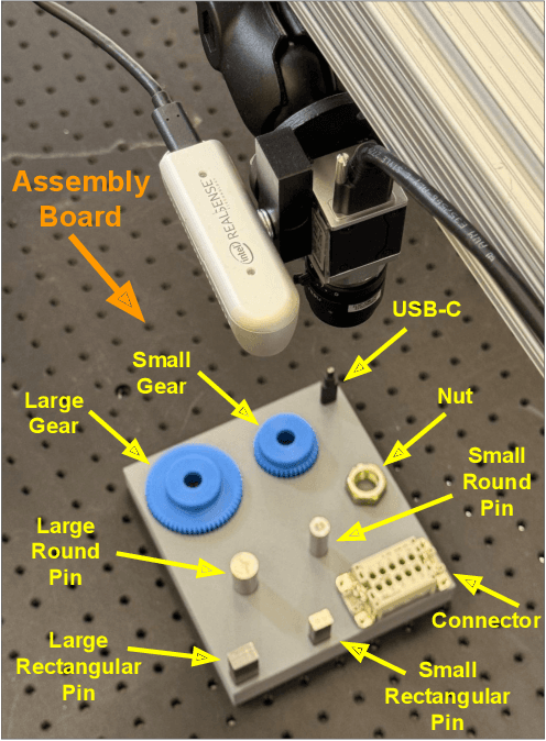 Figure 3 for Multimodal Object Detection using Depth and Image Data for Manufacturing Parts