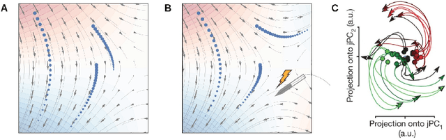 Figure 2 for Sources of Richness and Ineffability for Phenomenally Conscious States