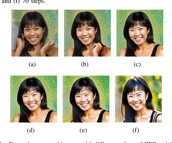 Figure 4 for SDFD: Building a Versatile Synthetic Face Image Dataset with Diverse Attributes