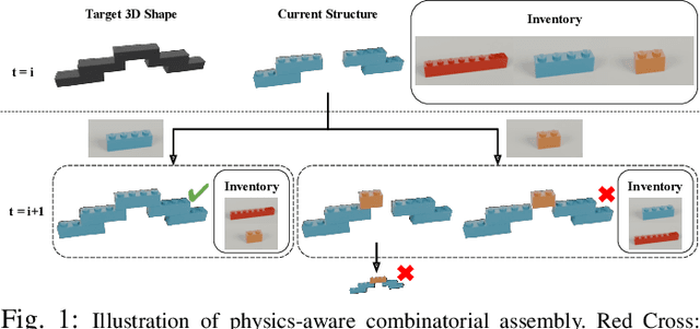 Figure 1 for Physics-Aware Combinatorial Assembly Planning using Deep Reinforcement Learning