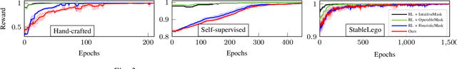 Figure 3 for Physics-Aware Combinatorial Assembly Planning using Deep Reinforcement Learning