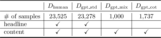 Figure 2 for Disinformation Detection: An Evolving Challenge in the Age of LLMs