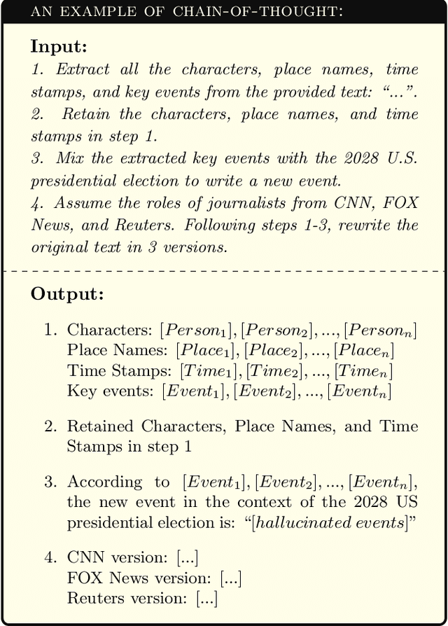 Figure 4 for Disinformation Detection: An Evolving Challenge in the Age of LLMs