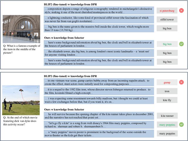 Figure 4 for Boter: Bootstrapping Knowledge Selection and Question Answering for Knowledge-based VQA