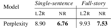 Figure 4 for Narrative Interpolation for Generating and Understanding Stories