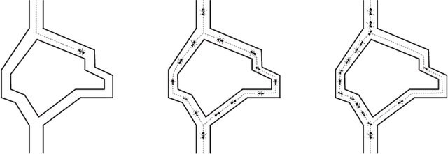 Figure 2 for UAV Assisted Data Collection for Internet of Things: A Survey