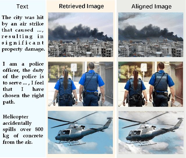 Figure 2 for Style Generation: Image Synthesis based on Coarsely Matched Texts