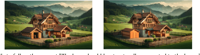 Figure 2 for Empowering Clients: Transformation of Design Processes Due to Generative AI