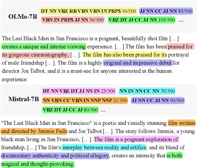 Figure 1 for Detection and Measurement of Syntactic Templates in Generated Text