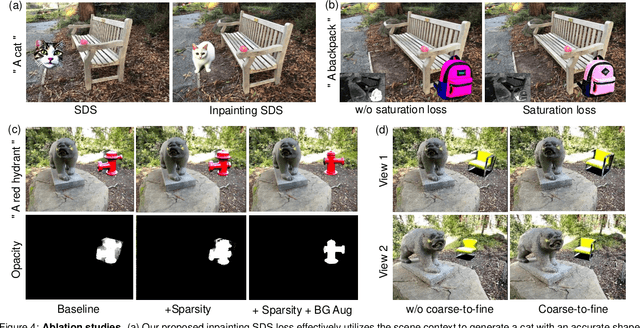 Figure 3 for GO-NeRF: Generating Virtual Objects in Neural Radiance Fields