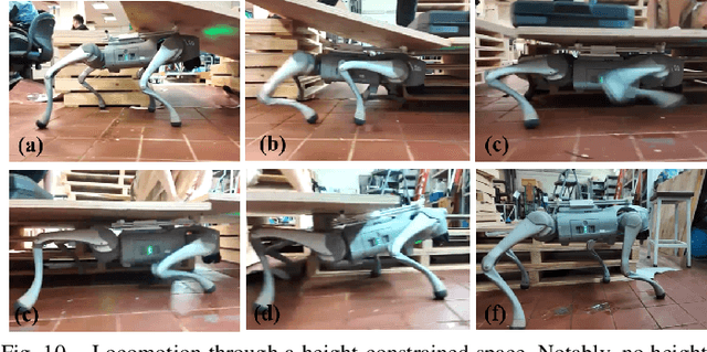 Figure 2 for SATA: Safe and Adaptive Torque-Based Locomotion Policies Inspired by Animal Learning