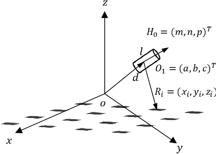 Figure 1 for Theoretical Data-Driven MobilePosenet: Lightweight Neural Network for Accurate Calibration-Free 5-DOF Magnet Localization