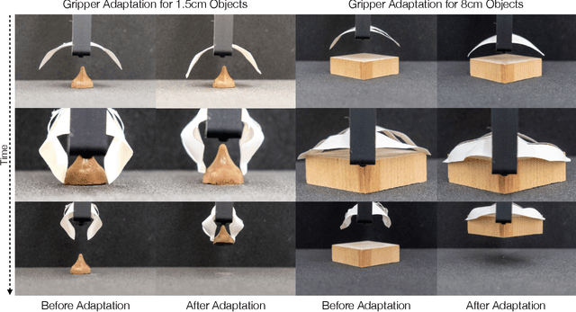 Figure 1 for PaperBot: Learning to Design Real-World Tools Using Paper