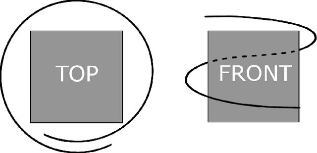 Figure 2 for BASICS: Broad quality Assessment of Static point clouds In Compression Scenarios