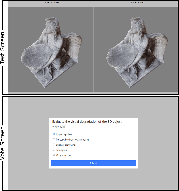 Figure 3 for BASICS: Broad quality Assessment of Static point clouds In Compression Scenarios