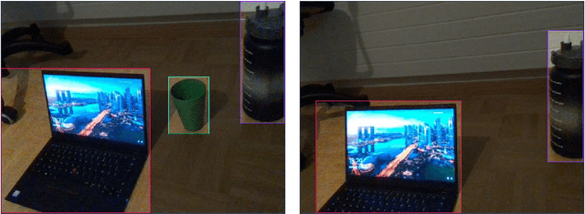 Figure 4 for FusionVision: A comprehensive approach of 3D object reconstruction and segmentation from RGB-D cameras using YOLO and fast segment anything