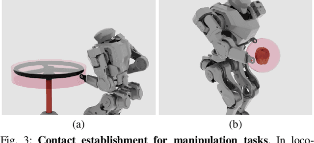 Figure 3 for PR2: A Physics- and Photo-realistic Testbed for Embodied AI and Humanoid Robots