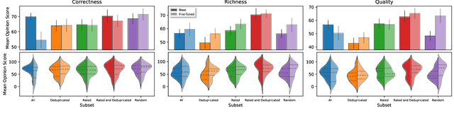 Figure 3 for PDMX: A Large-Scale Public Domain MusicXML Dataset for Symbolic Music Processing