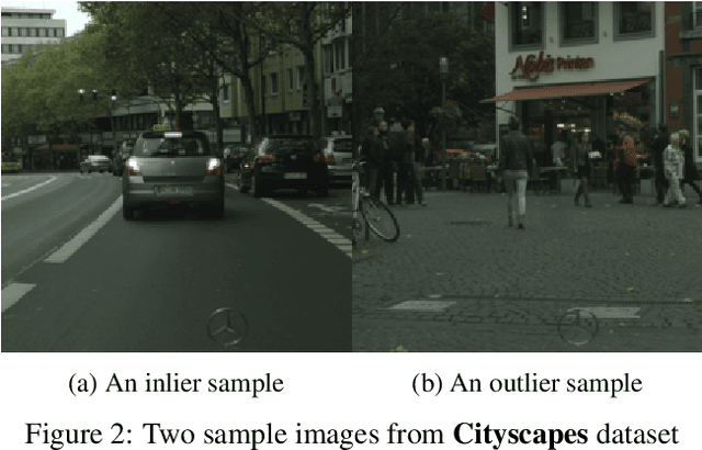 Figure 4 for Backdooring Outlier Detection Methods: A Novel Attack Approach