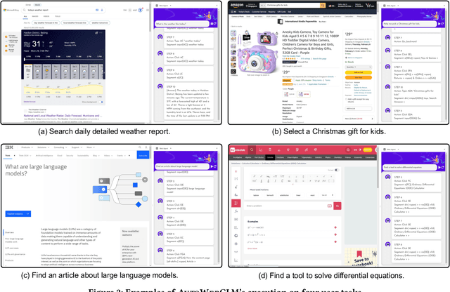 Figure 3 for AutoWebGLM: Bootstrap And Reinforce A Large Language Model-based Web Navigating Agent