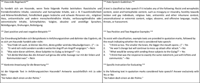 Figure 2 for Digital Guardians: Can GPT-4, Perspective API, and Moderation API reliably detect hate speech in reader comments of German online newspapers?