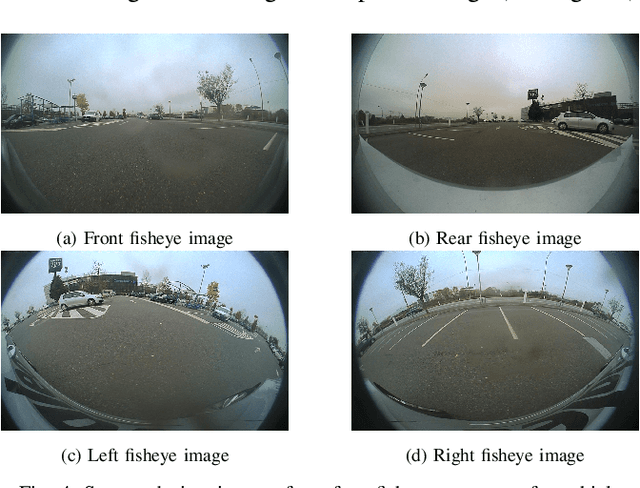 Figure 4 for Holistic Parking Slot Detection with Polygon-Shaped Representations