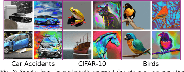 Figure 3 for Multi-Armed Bandit Approach for Optimizing Training on Synthetic Data